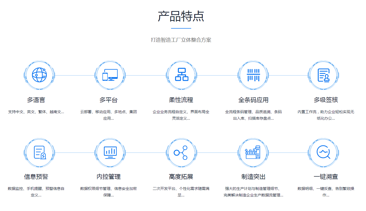 如何有效改善企业erp管理乐鱼平台-乐鱼(中国)一站式服务平台
?